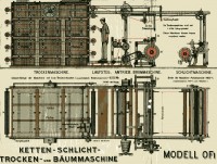Faltblatt "Ketten-Schlicht-Trocken- und Bäummaschine Modell OF 1"