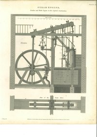 Steam Engine III: Boulton and Watt’s Engine on the original Construction