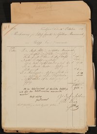 Rechnungen des Comités für die Errichtung des Goetheschen Denkmals über die Unkosten der Festlichkeiten bei der Denkmalsenthüllung Oktober-November 1844