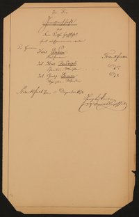 Liste "In die Genossenschaft des Freien Deutschen Hochstiftes sind aufgenommen worden" (12.1874)